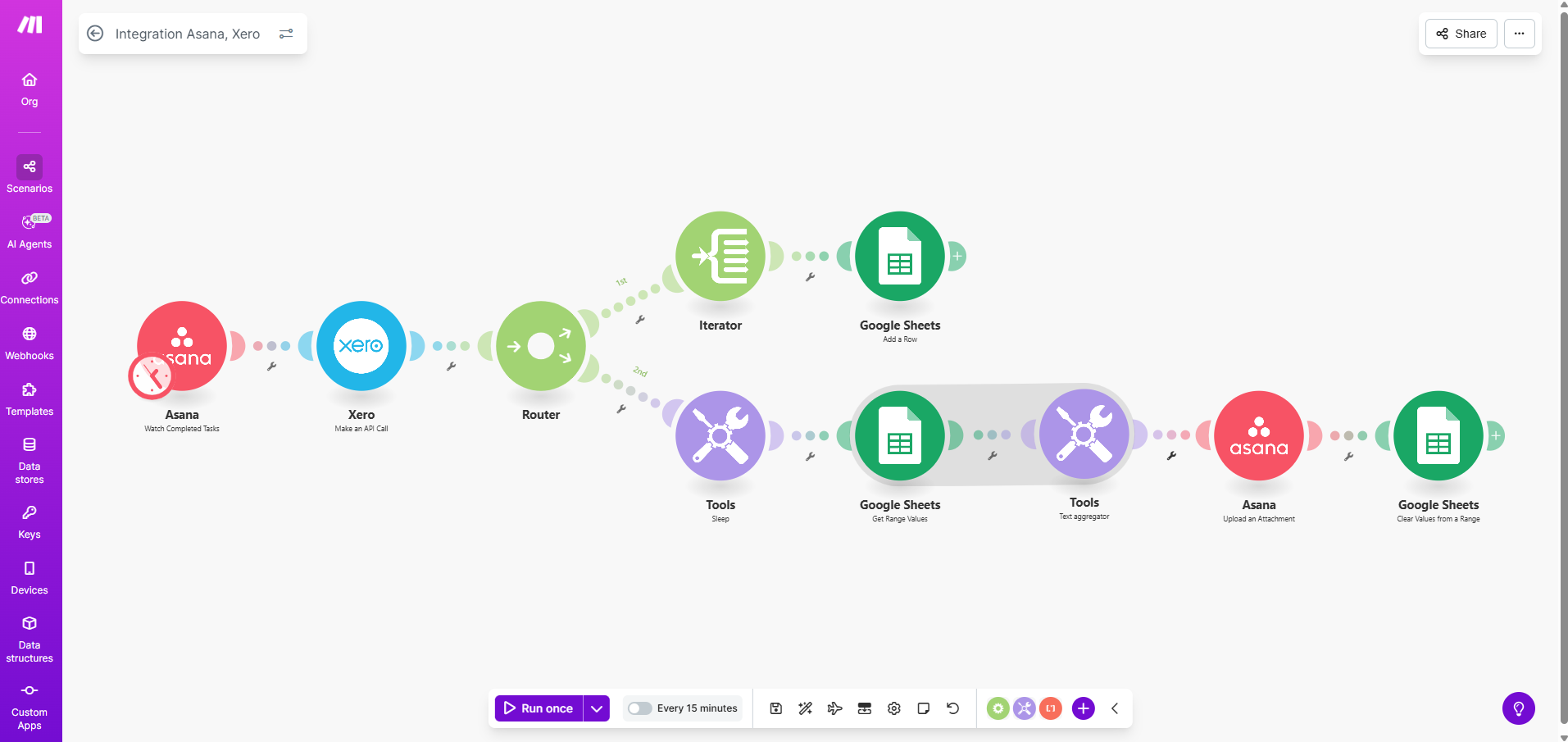Asana Sync with Xero Automation